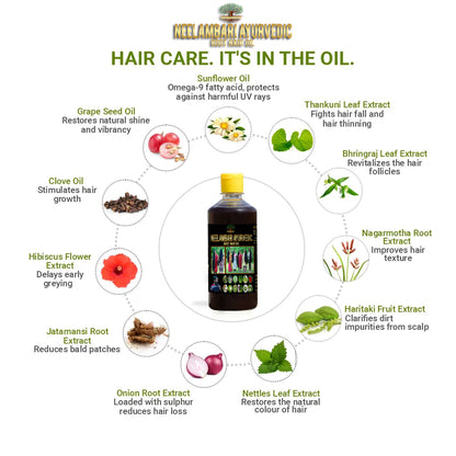 Adivasi Ayurvedic Root Hair Oil